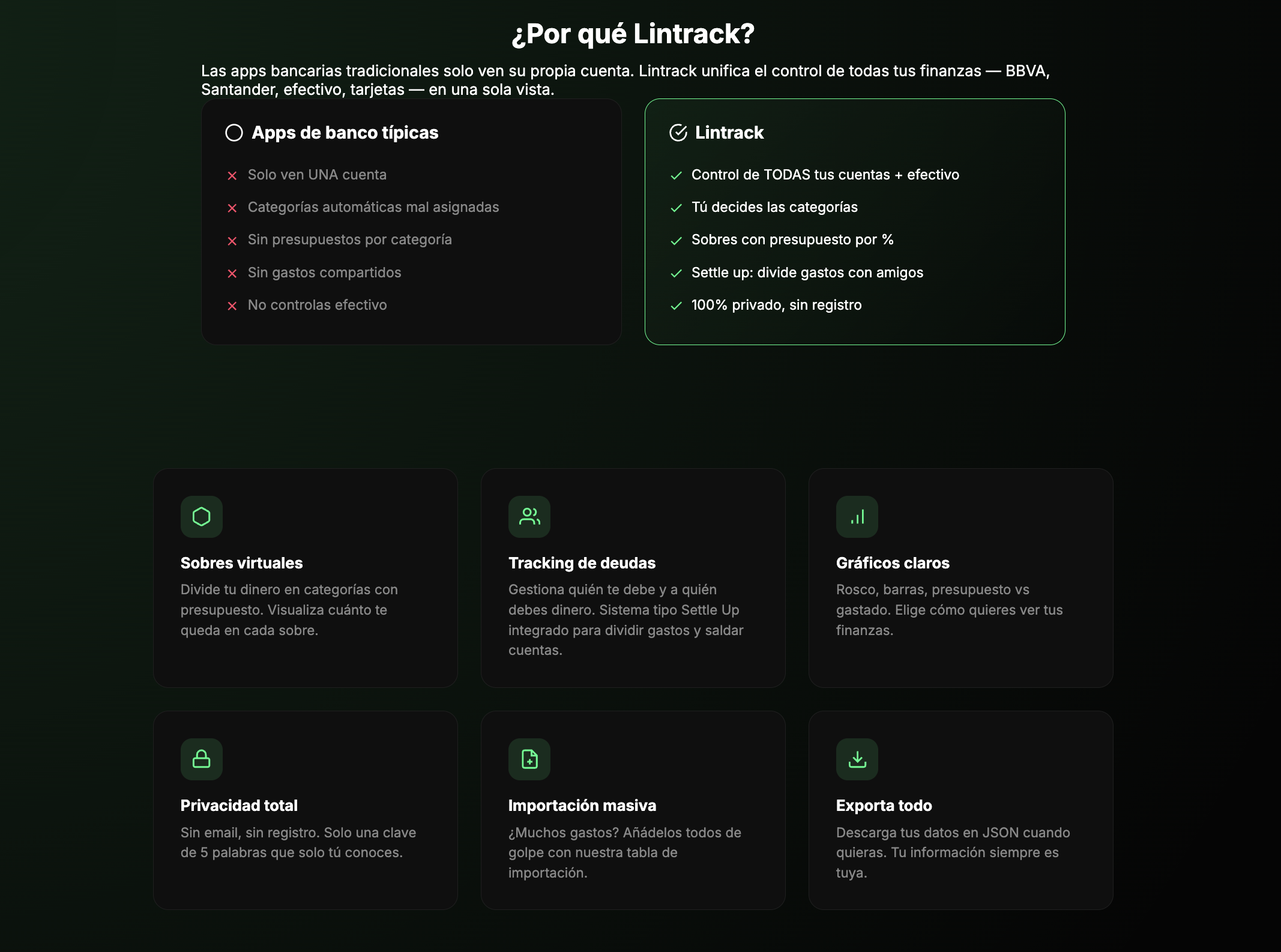 Comparison view: traditional banking apps vs. Lintrack